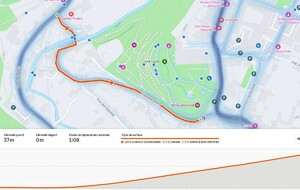 Dernière Sortie 2025