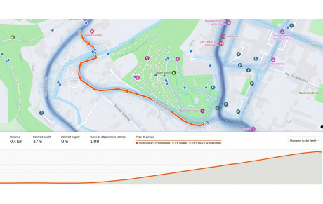 Dernière Sortie 2025